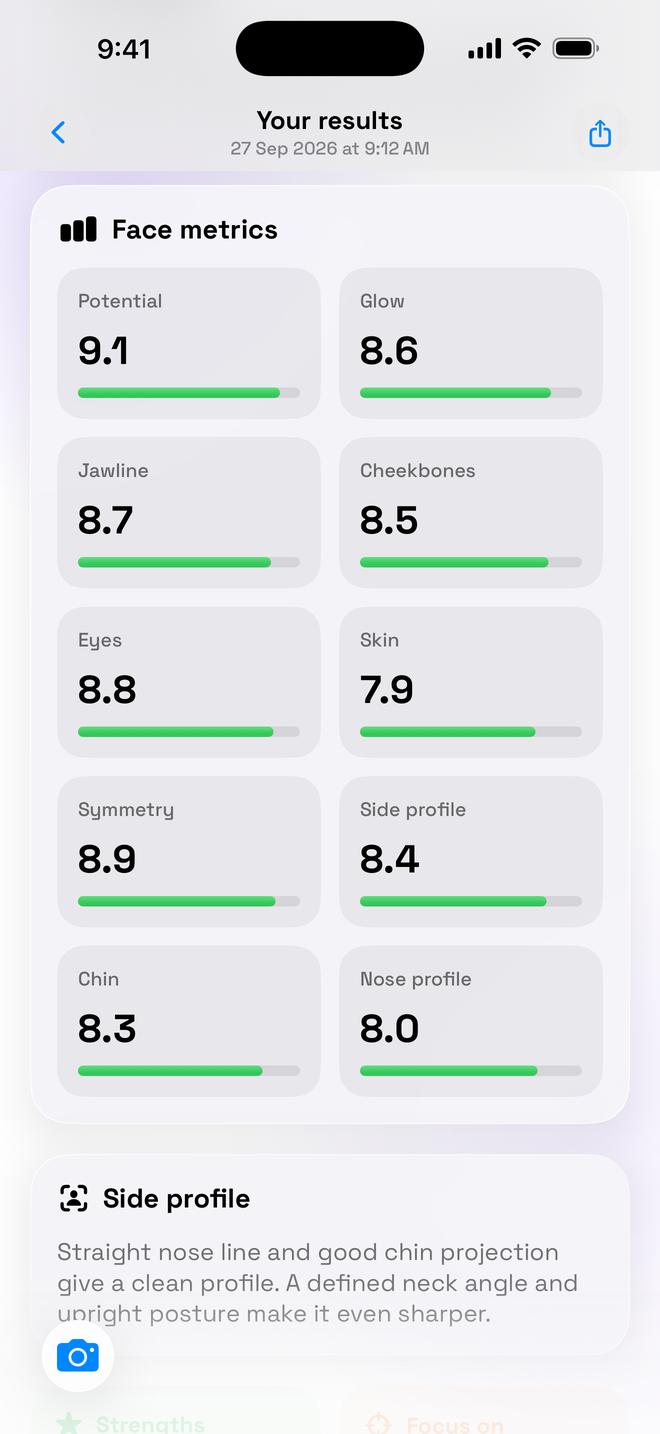 Face metrics breakdown with jawline, cheekbones, eyes, skin, symmetry, side profile, chin and nose scores